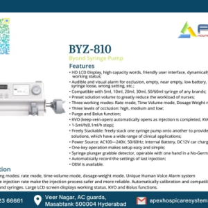 Syringe Infusion Pump