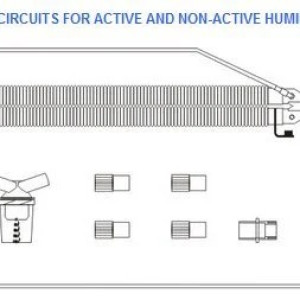 Ventilation Circuits, Application: Clinical And Veterinary Purpose